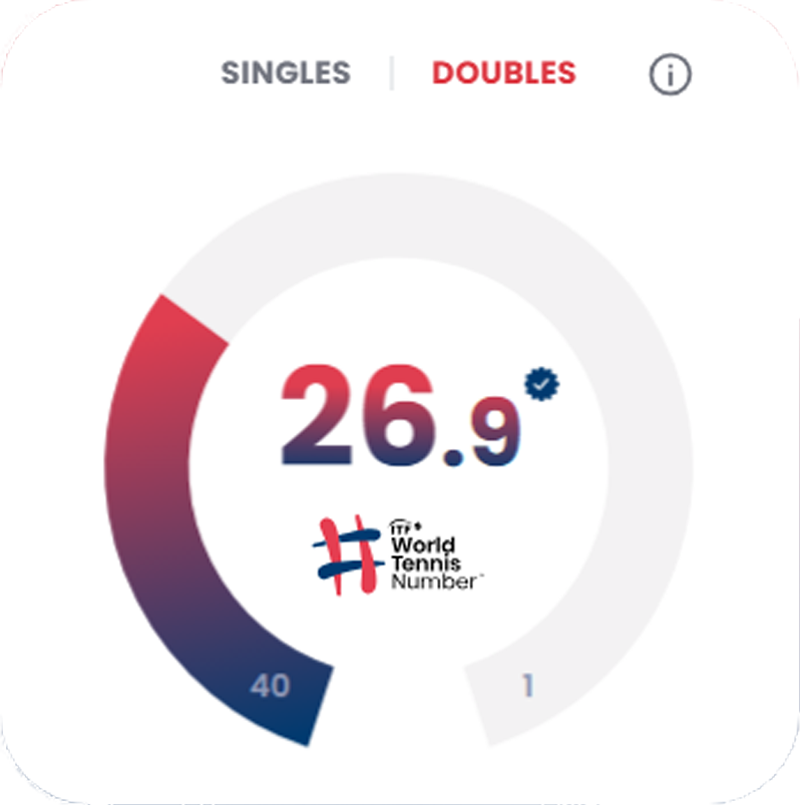 WTN Doubles Logo